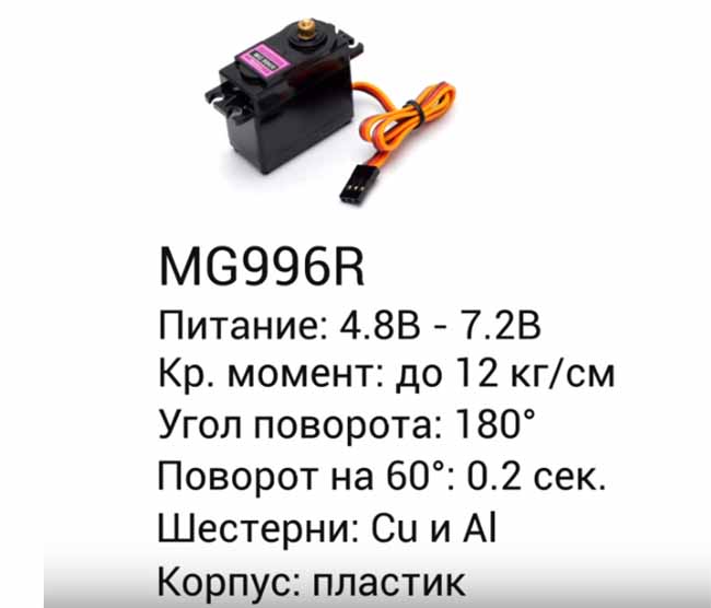 Сервопривод MG996R